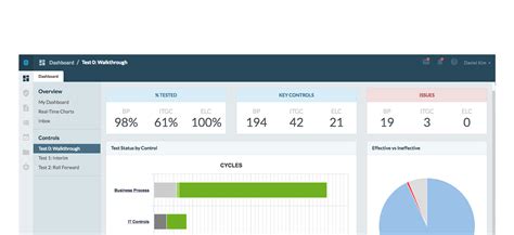 auditboard|what is auditboard used for.